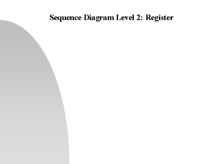 Sequence Diagram Level 2: Register 