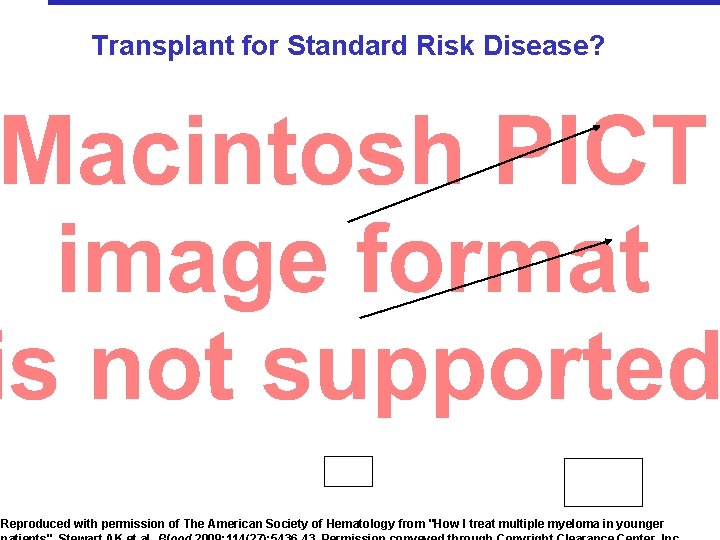 Transplant for Standard Risk Disease? Reproduced with permission of The American Society of Hematology