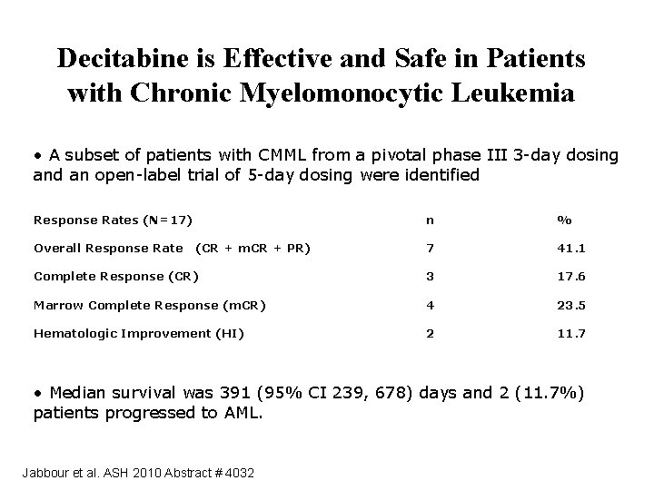 Decitabine is Effective and Safe in Patients with Chronic Myelomonocytic Leukemia • A subset