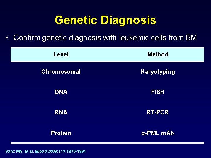 Genetic Diagnosis • Confirm genetic diagnosis with leukemic cells from BM Level Method Chromosomal