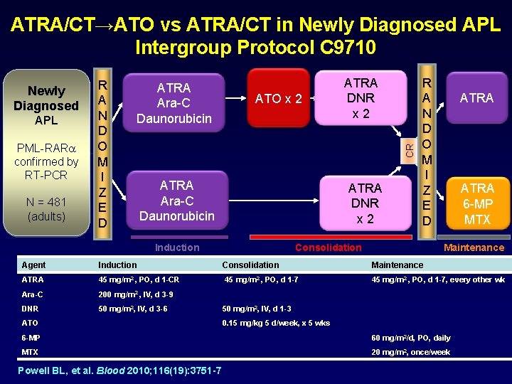 ATRA/CT→ATO vs ATRA/CT in Newly Diagnosed APL Intergroup Protocol C 9710 APL PML-RARa confirmed