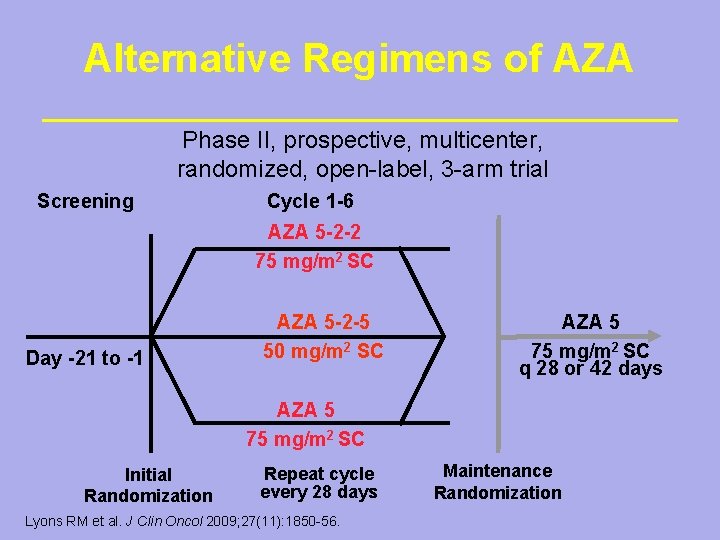 Alternative Regimens of AZA Phase II, prospective, multicenter, randomized, open-label, 3 -arm trial Screening