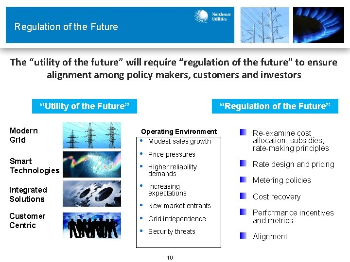 Regulation of the Future The “utility of the future” will require “regulation of the