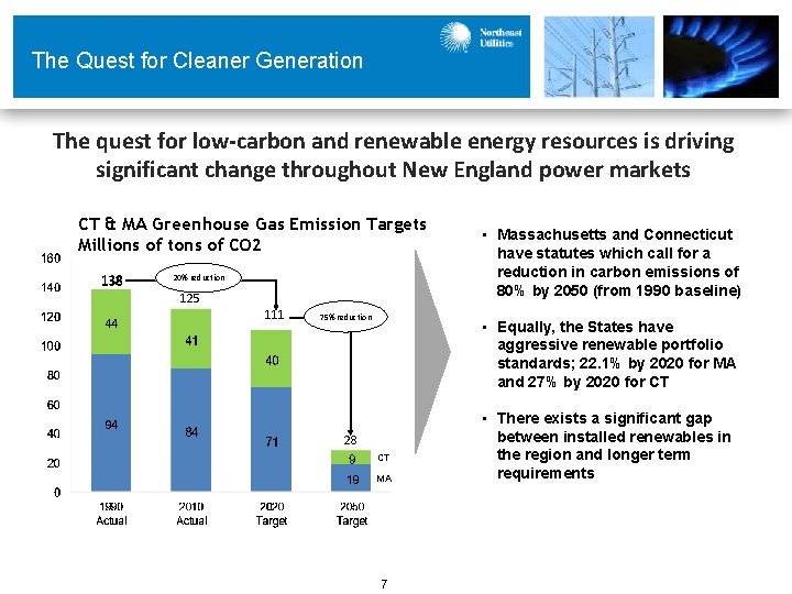 The Quest for Cleaner Generation The quest for low-carbon and renewable energy resources is