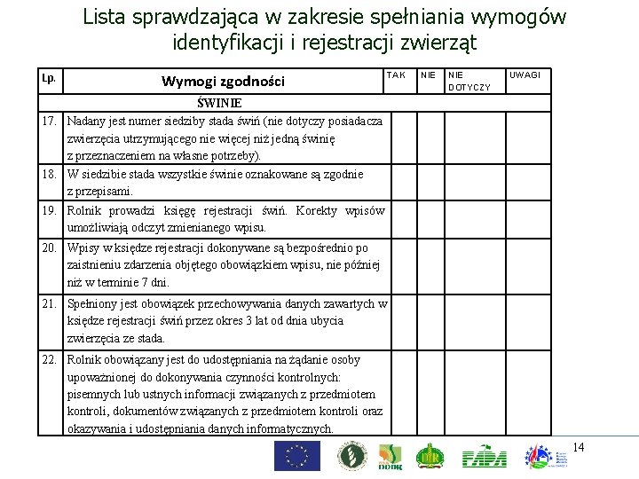 Lista sprawdzająca w zakresie spełniania wymogów identyfikacji i rejestracji zwierząt Lp. Wymogi zgodności TAK