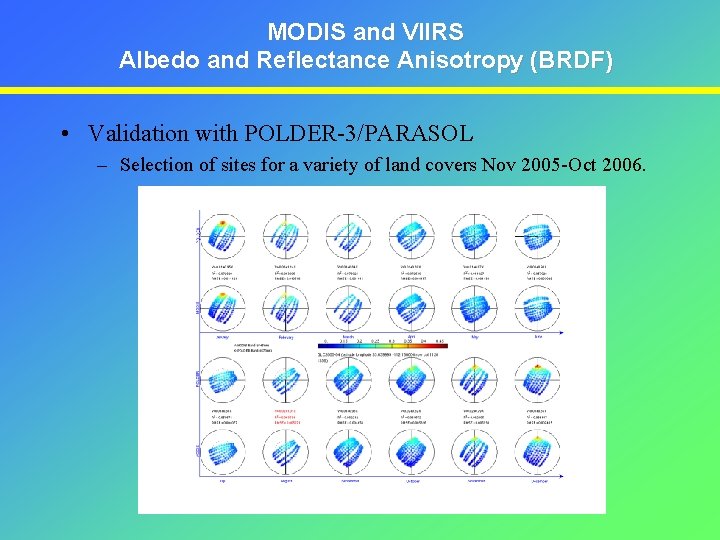 MODIS and VIIRS Albedo and Reflectance Anisotropy (BRDF) • Validation with POLDER-3/PARASOL – Selection