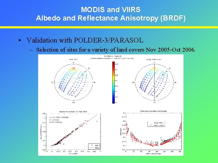 MODIS and VIIRS Albedo and Reflectance Anisotropy (BRDF) • Validation with POLDER-3/PARASOL – Selection