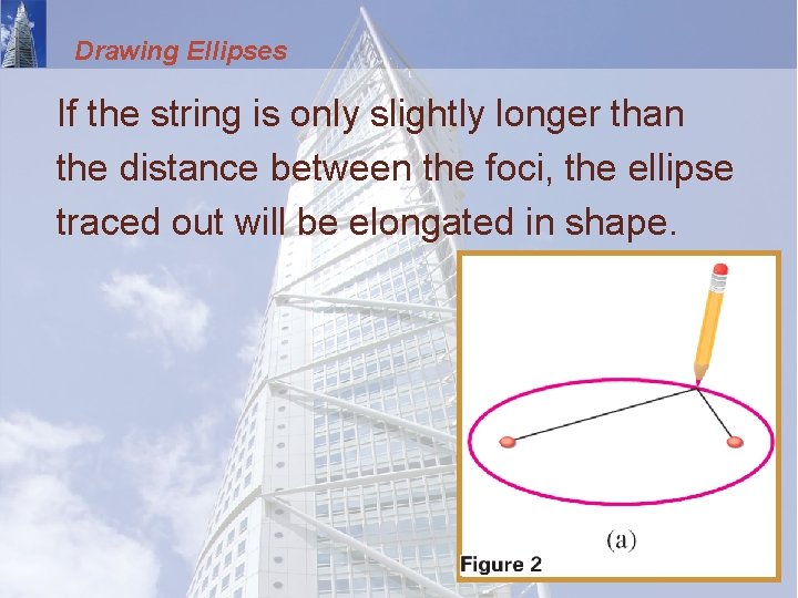 Drawing Ellipses If the string is only slightly longer than the distance between the