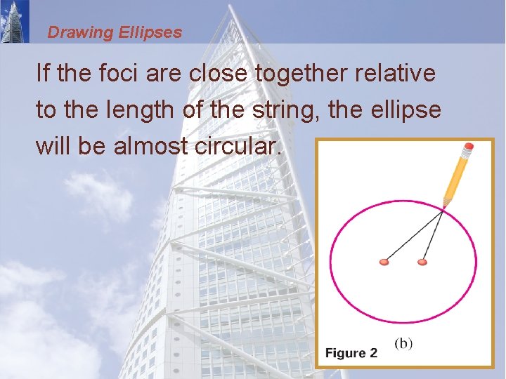 Drawing Ellipses If the foci are close together relative to the length of the