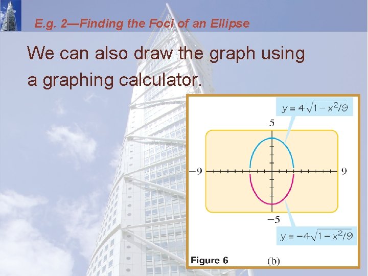 E. g. 2—Finding the Foci of an Ellipse We can also draw the graph
