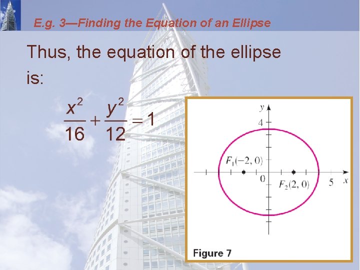 E. g. 3—Finding the Equation of an Ellipse Thus, the equation of the ellipse