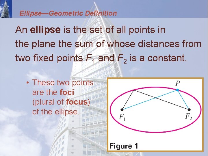 Ellipse—Geometric Definition An ellipse is the set of all points in the plane the
