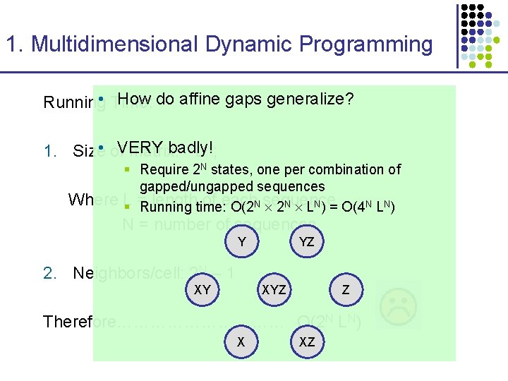 1. Multidimensional Dynamic Programming How do affine gaps generalize? Running • Time: badly! 1.