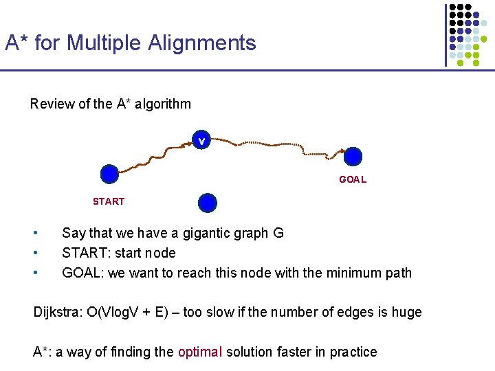 A* for Multiple Alignments Review of the A* algorithm v GOAL START • •