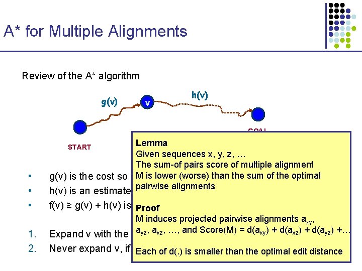 A* for Multiple Alignments Review of the A* algorithm g(v) v h(v) GOAL Lemma