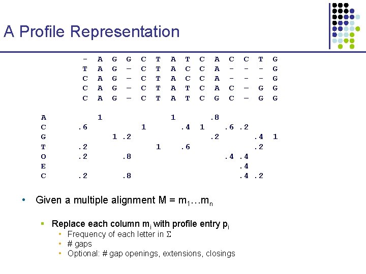 A Profile Representation T C C C A C G T O E C