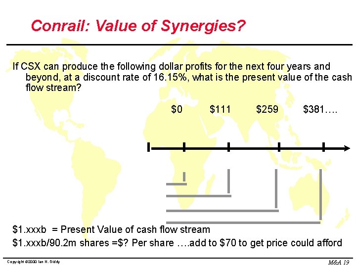 Conrail: Value of Synergies? If CSX can produce the following dollar profits for the