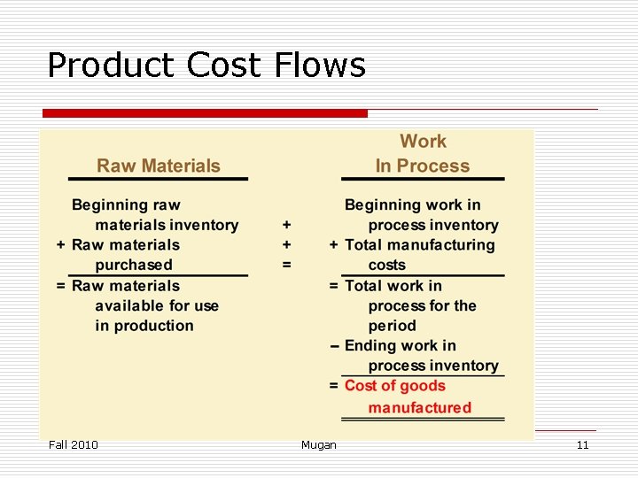 Product Cost Flows Fall 2010 Mugan 11 