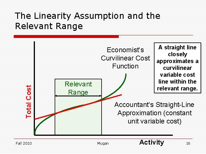 The Linearity Assumption and the Relevant Range Total Cost A straight line Economist’s closely