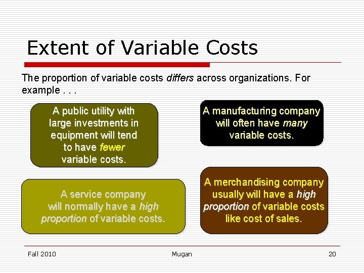 Extent of Variable Costs The proportion of variable costs differs across organizations. For example.