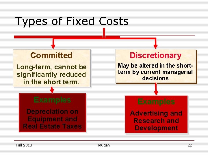 Types of Fixed Costs Committed Discretionary Long-term, cannot be significantly reduced in the short