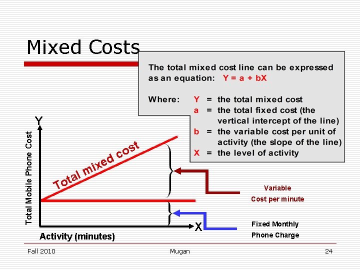 Mixed Costs Total Mobile Phone Cost Y t d l a t o xe