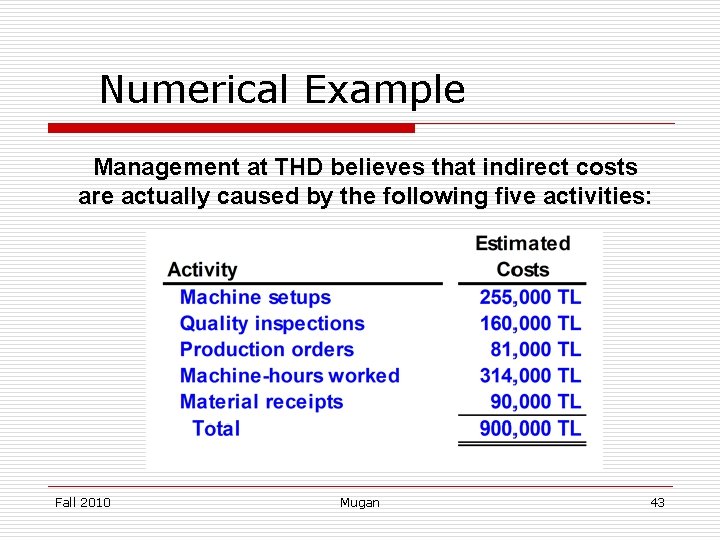 Numerical Example Management at THD believes that indirect costs are actually caused by the