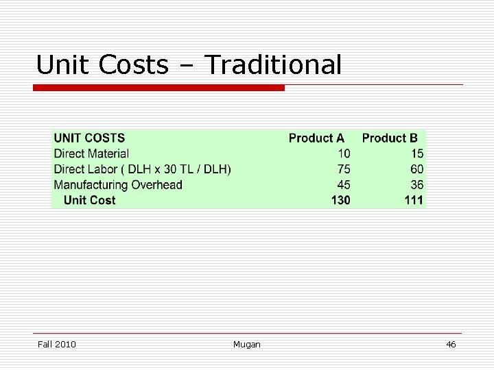 Unit Costs – Traditional Fall 2010 Mugan 46 