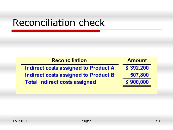 Reconciliation check Fall 2010 Mugan 53 