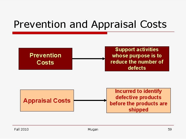 Prevention and Appraisal Costs Prevention Costs Support activities whose purpose is to reduce the