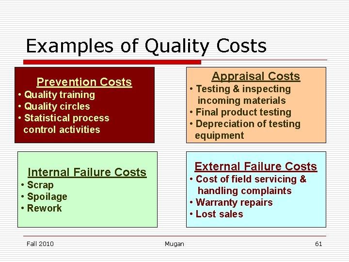 Examples of Quality Costs Appraisal Costs Prevention Costs • Testing & inspecting incoming materials