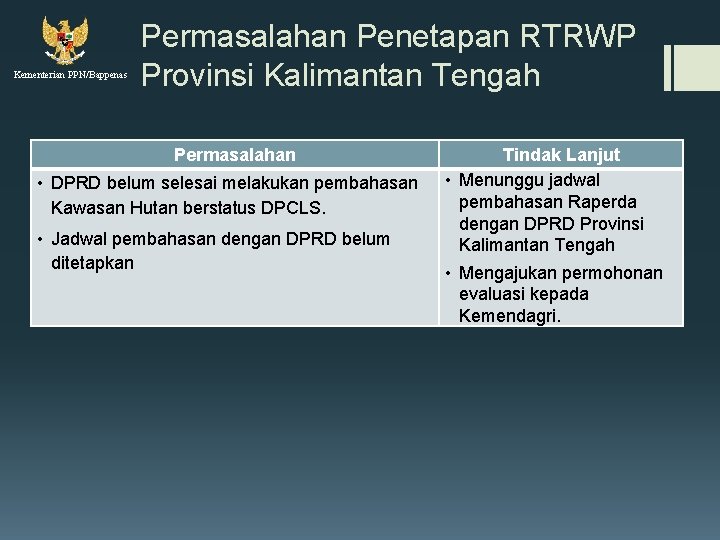 Kementerian PPN/Bappenas Permasalahan Penetapan RTRWP Provinsi Kalimantan Tengah Permasalahan • DPRD belum selesai melakukan