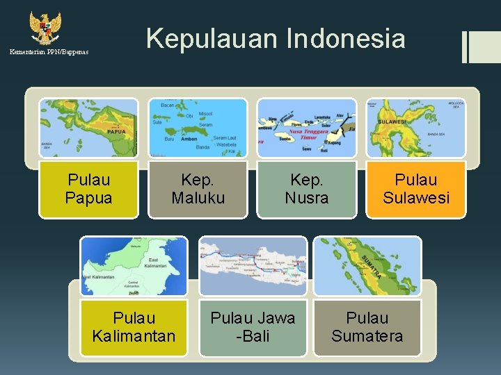 Kepulauan Indonesia Kementerian PPN/Bappenas Pulau Papua Kep. Maluku Pulau Kalimantan Kep. Nusra Pulau Jawa