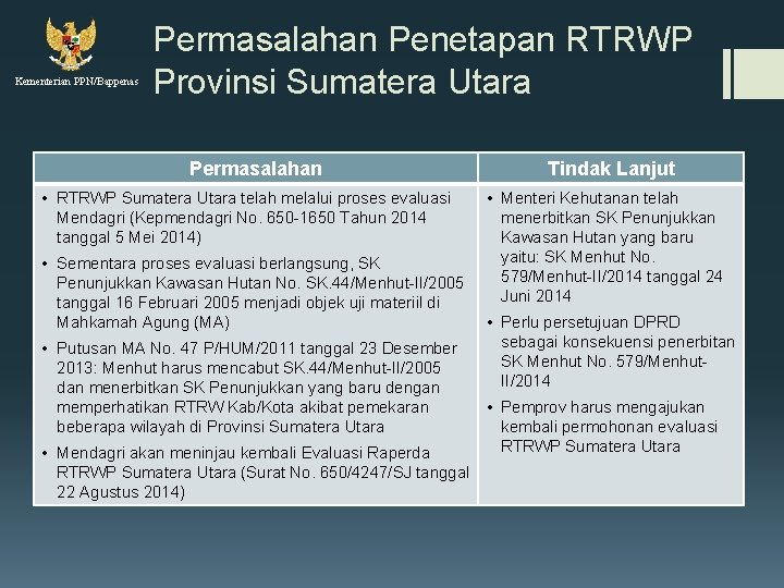 Kementerian PPN/Bappenas Permasalahan Penetapan RTRWP Provinsi Sumatera Utara Permasalahan • RTRWP Sumatera Utara telah