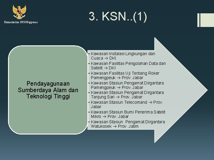 Kementerian PPN/Bappenas Pendayagunaan Sumberdaya Alam dan Teknologi Tinggi 3. KSN. . (1) • Kawasan