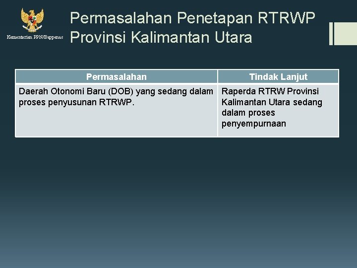 Kementerian PPN/Bappenas Permasalahan Penetapan RTRWP Provinsi Kalimantan Utara Permasalahan Tindak Lanjut Daerah Otonomi Baru