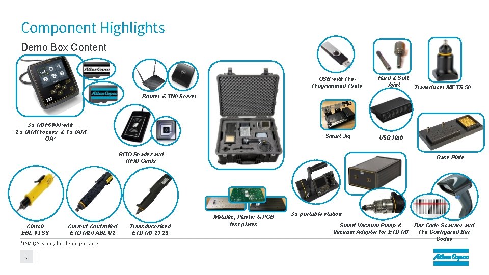 Component Highlights Demo Box Content USB with Pre. Programmed Psets Hard & Soft Joint