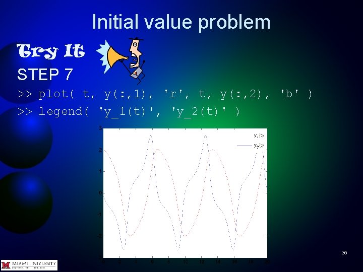 Initial value problem Try It STEP 7 >> plot( t, y(: , 1), 'r',