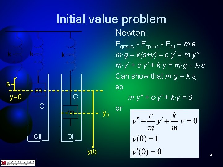 Initial value problem Newton: k s y=0 k k m C Oil C m
