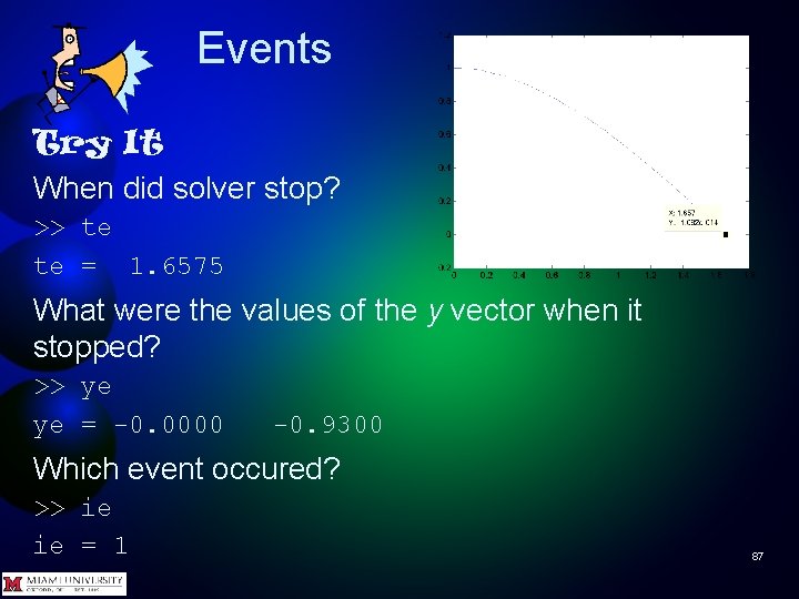 Events Try It When did solver stop? >> te te = 1. 6575 What