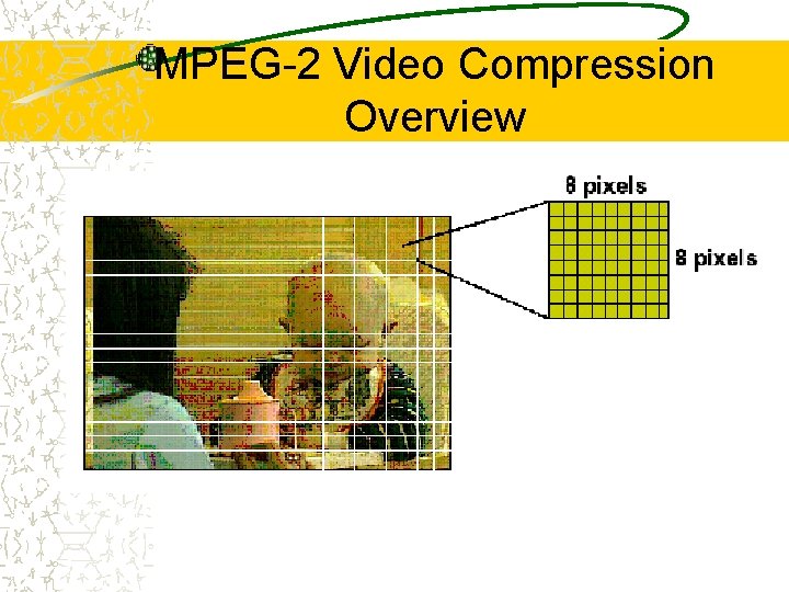 MPEG-2 Video Compression Overview 