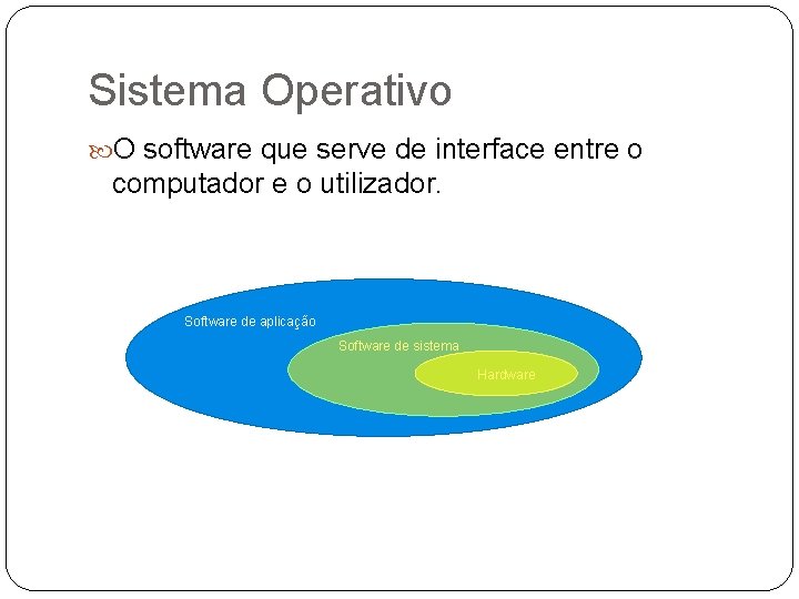 Sistema Operativo O software que serve de interface entre o computador e o utilizador.