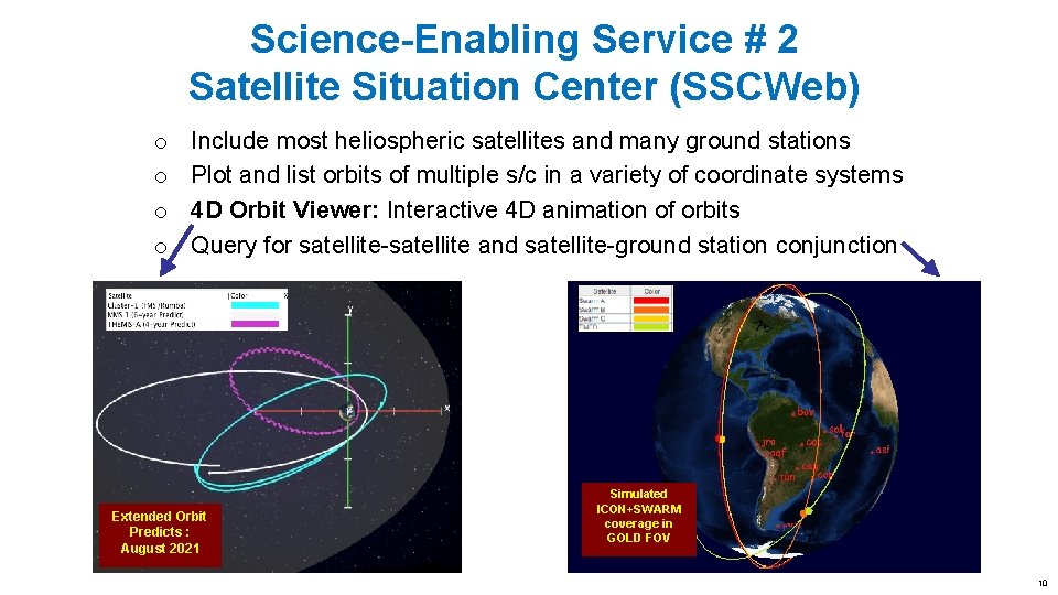 Science-Enabling Service # 2 Satellite Situation Center (SSCWeb) o o Include most heliospheric satellites