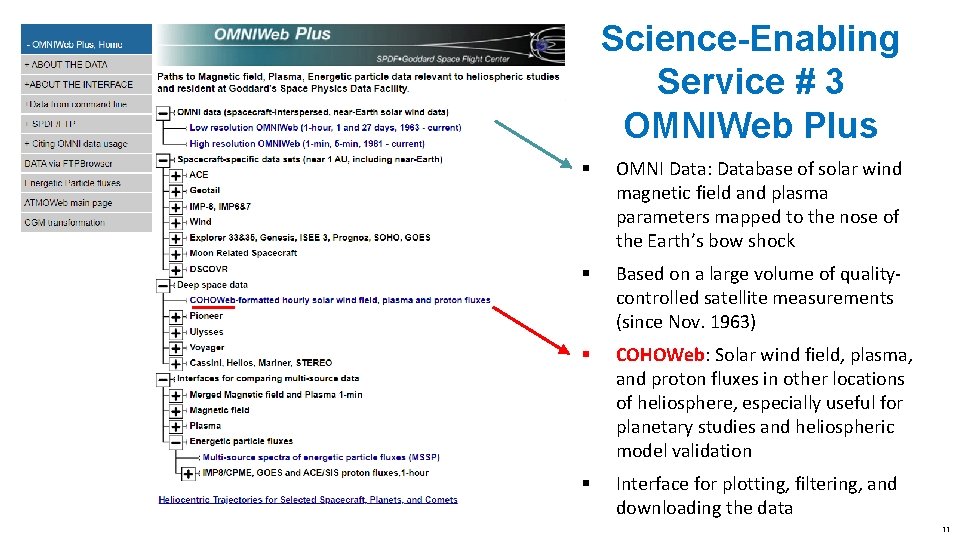 Science-Enabling Service # 3 OMNIWeb Plus § OMNI Data: Database of solar wind magnetic