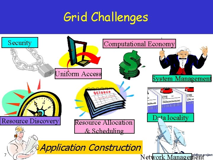Grid Challenges Security Computational Economy Uniform Access Resource Discovery 7 Resource Allocation & Scheduling