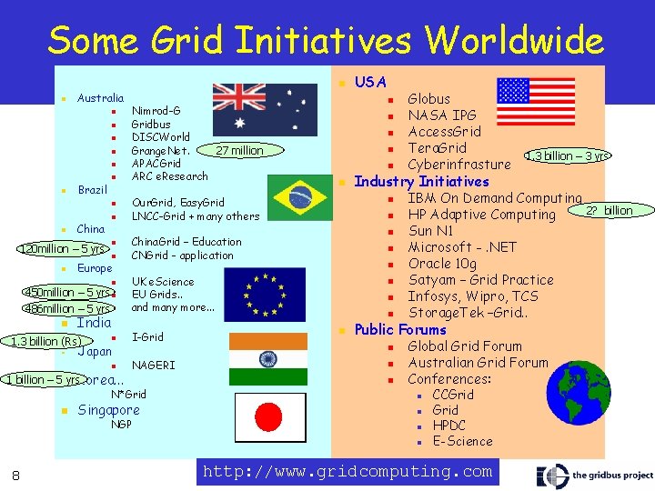 Some Grid Initiatives Worldwide n n Australia n n n Brazil n n n