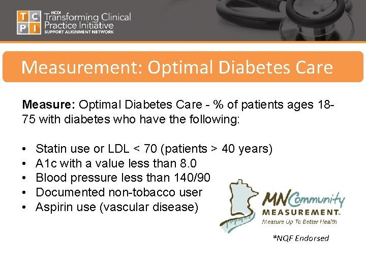 Measurement: Optimal Diabetes Care Measure: Optimal Diabetes Care - % of patients ages 1875