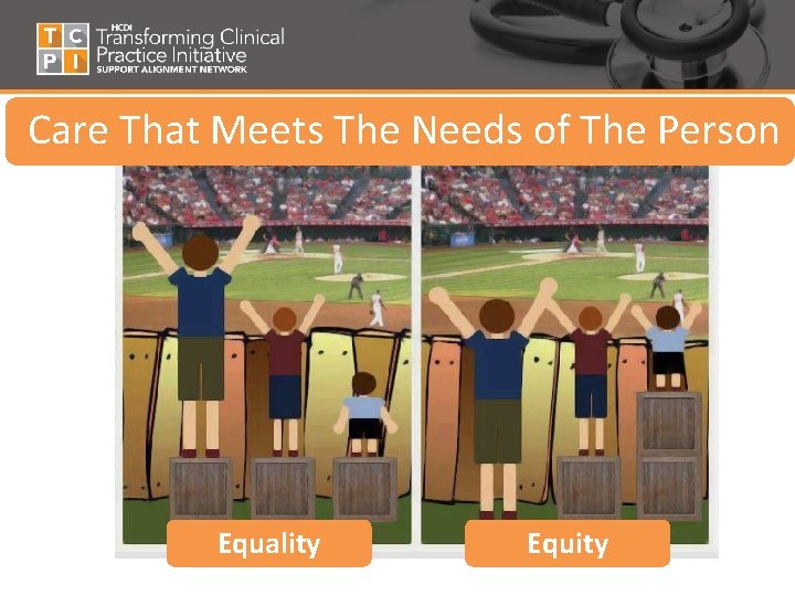 Care That Meets The Needs of The Person Equality Equity 