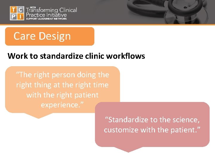 Care Design Work to standardize clinic workflows “The right person doing the right thing