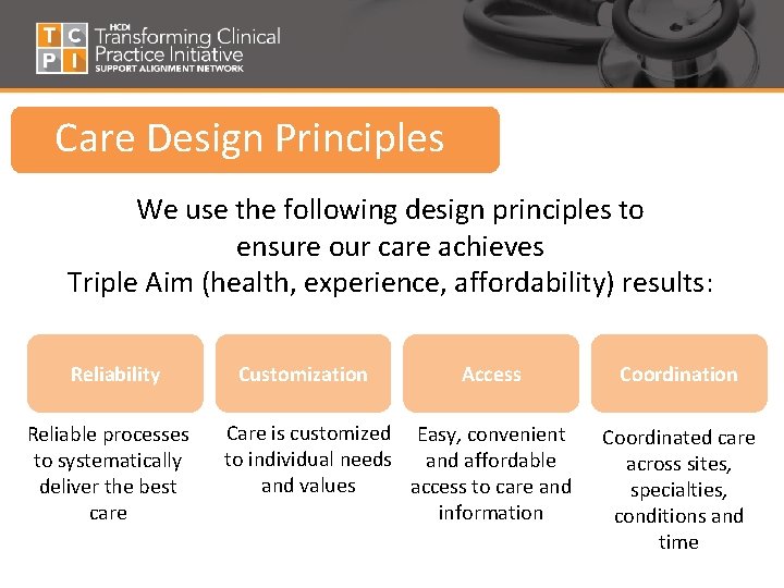 Care Design Principles We use the following design principles to ensure our care achieves
